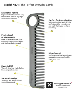 Model 1 | Carbon Fiber Comb